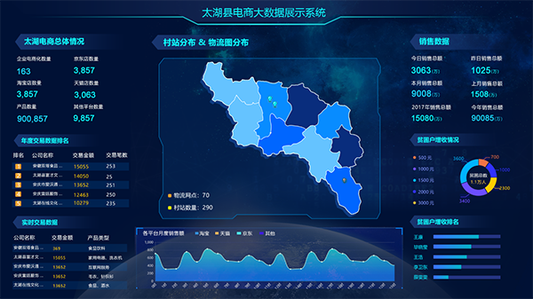 恩源