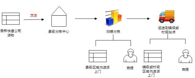 恩源
