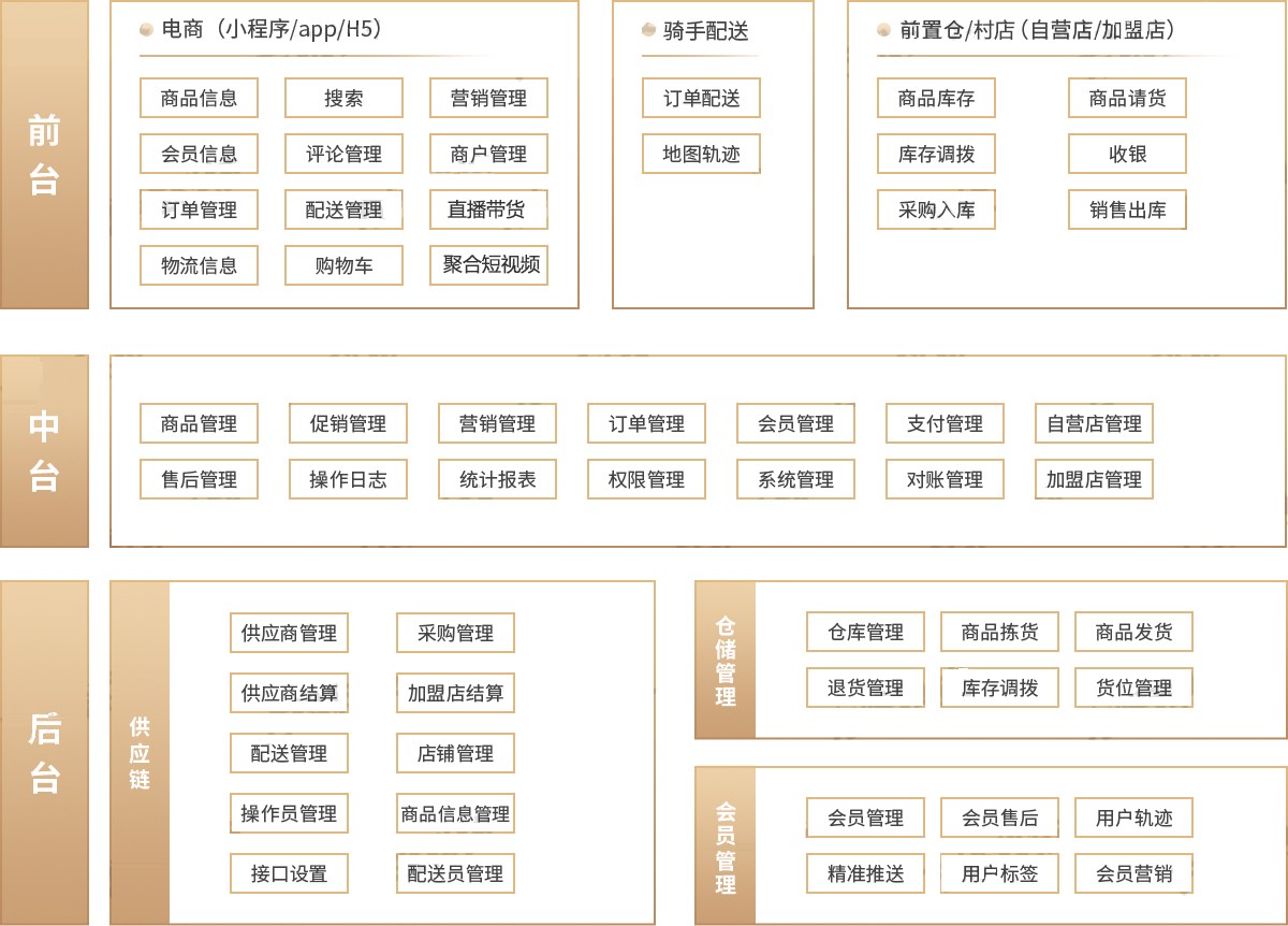 恩源/