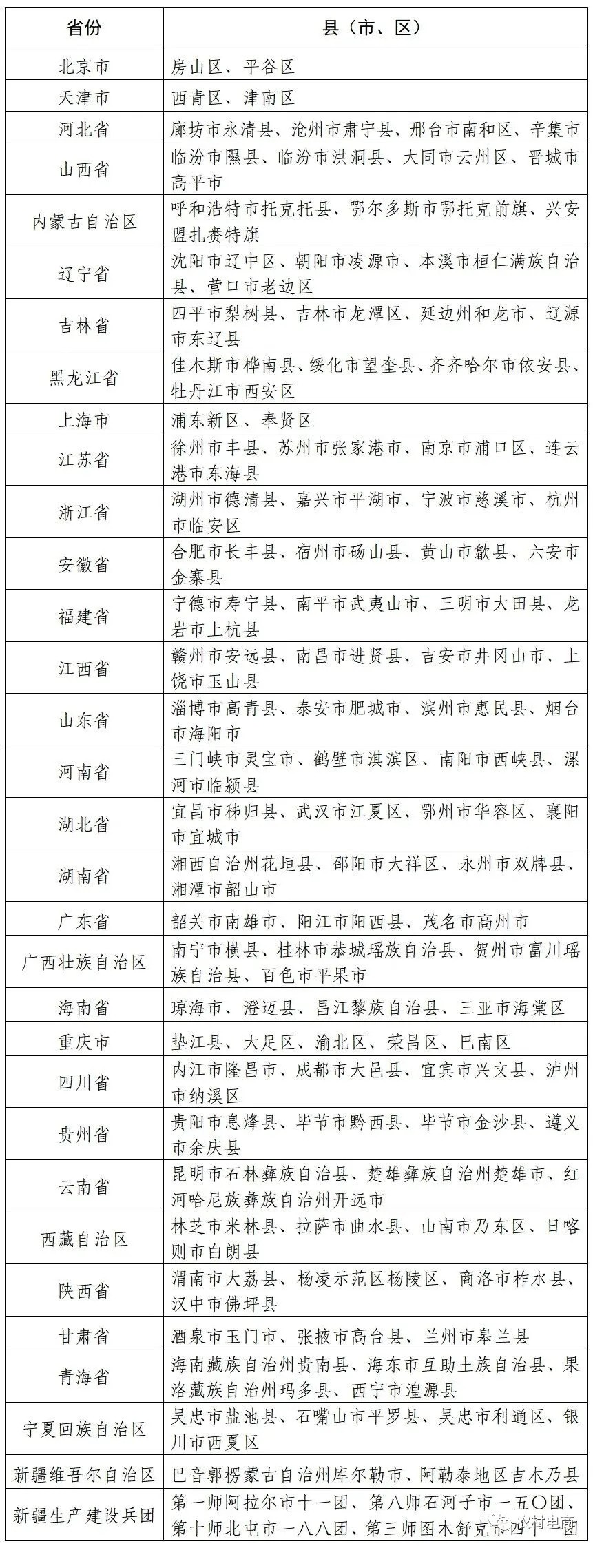 恩源