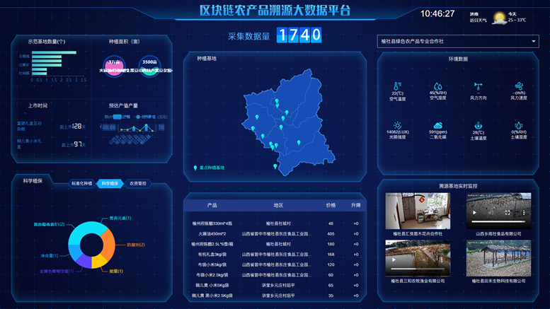 恩源